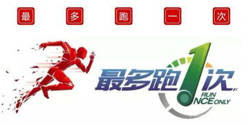上海新注冊網(wǎng)絡服務公司稅種核定全流程指南